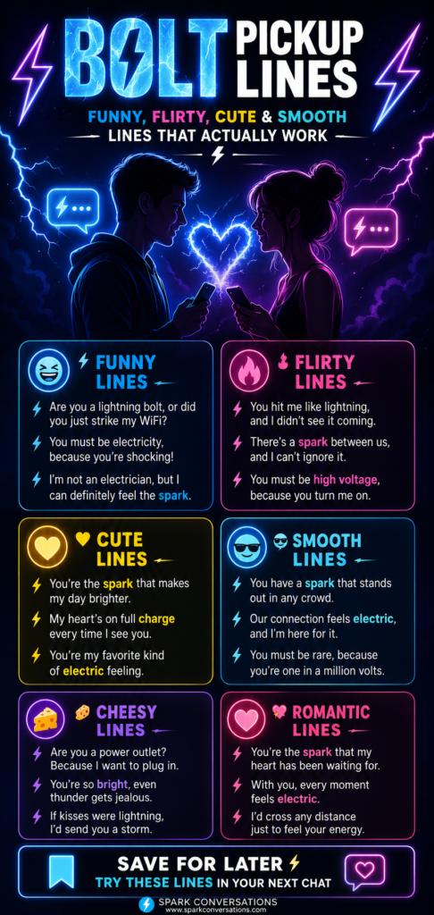 Bolt Pickup Lines