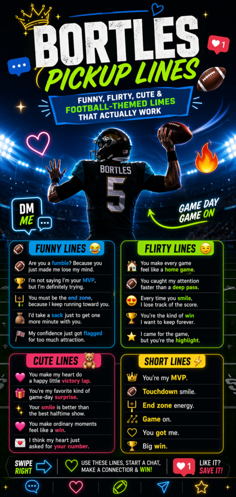 Bortles Pickup Lines