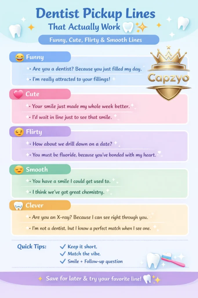 Infographic showing dentist pickup lines, including funny, cute, flirty, smooth, and clever examples with tips on how to use them in texting, dating apps, and social media captions.