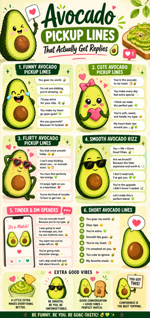 Avocado Pickup Lines