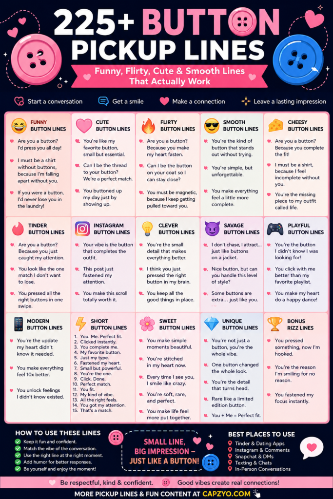 Colorful infographic featuring funny, flirty, cute, and smooth button pickup lines with playful button-themed design.
